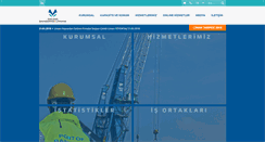 Desktop Screenshot of portofbandirma.com.tr